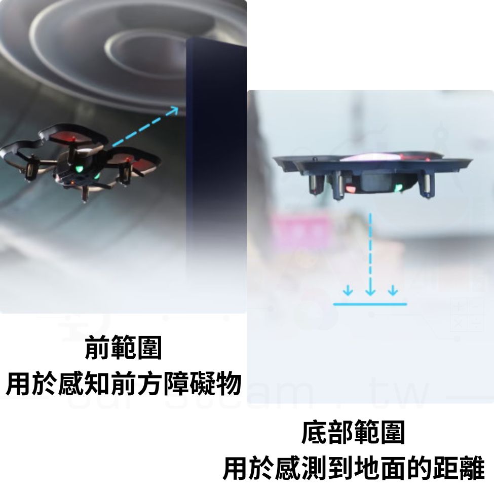 感測器詳細圖 1