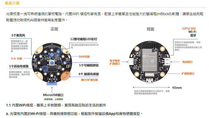 Halocode 詳情 1