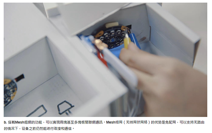 Halocode 詳情 2
