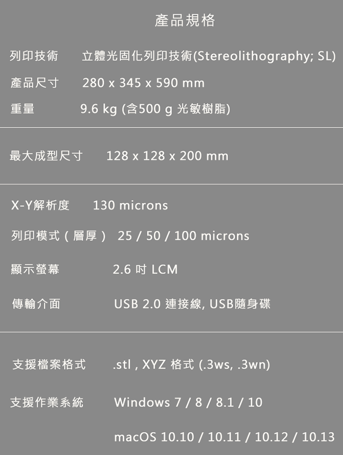 光固化介紹 3