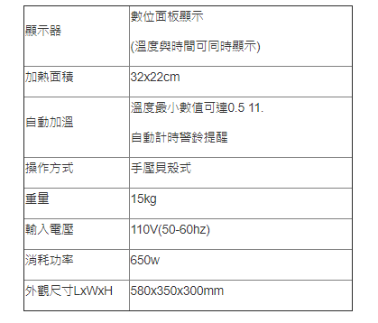 桌上型平面棉布熱轉印機規格